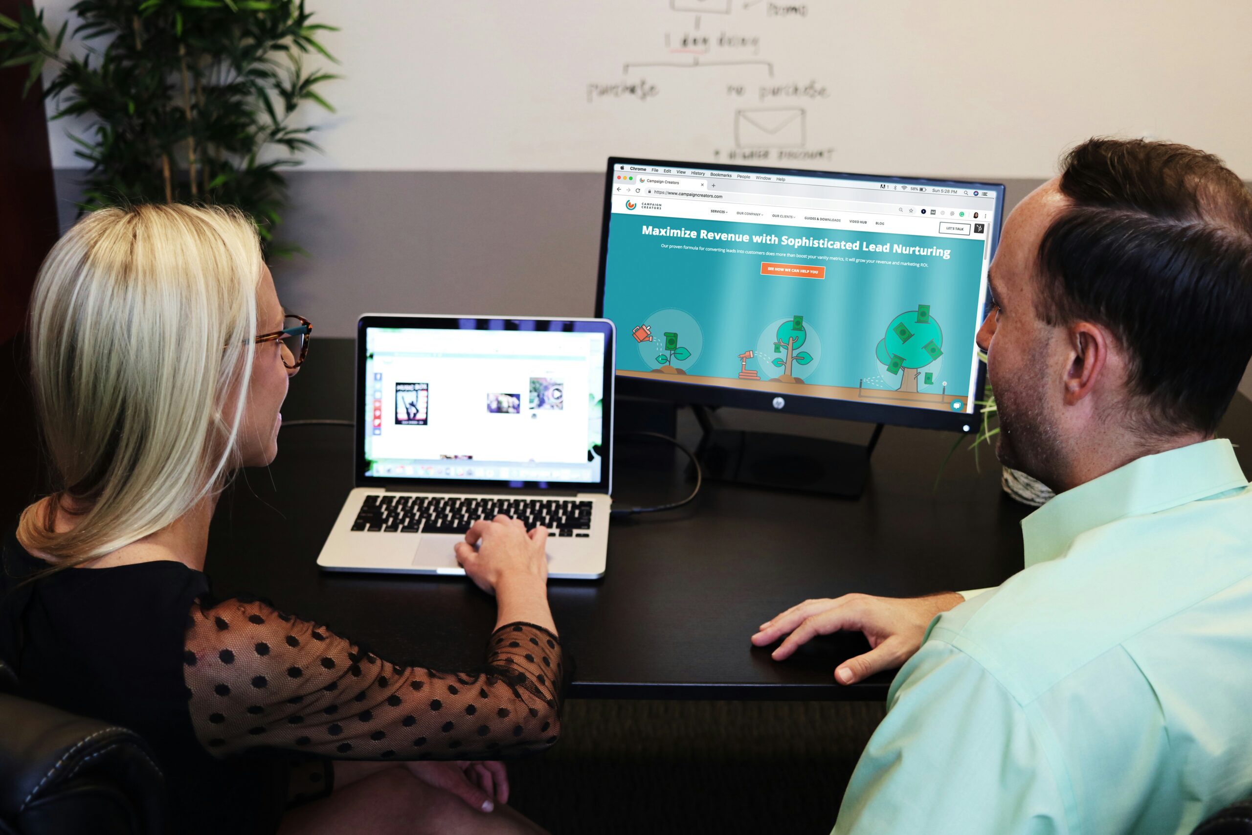company employees using lead nurturing platform