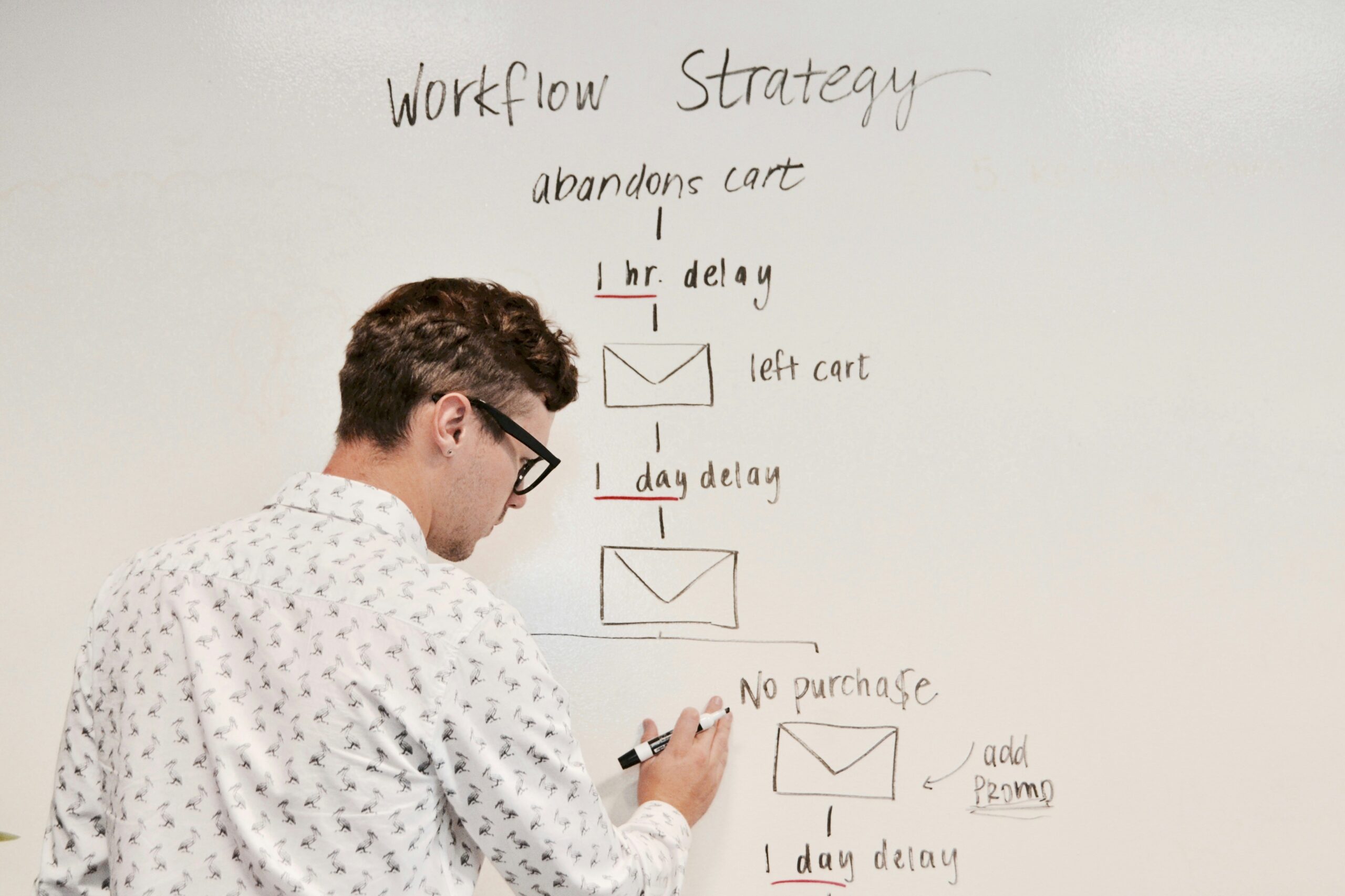 abandon cart sales funnel - Nurture Machines abandon cart sales funnel