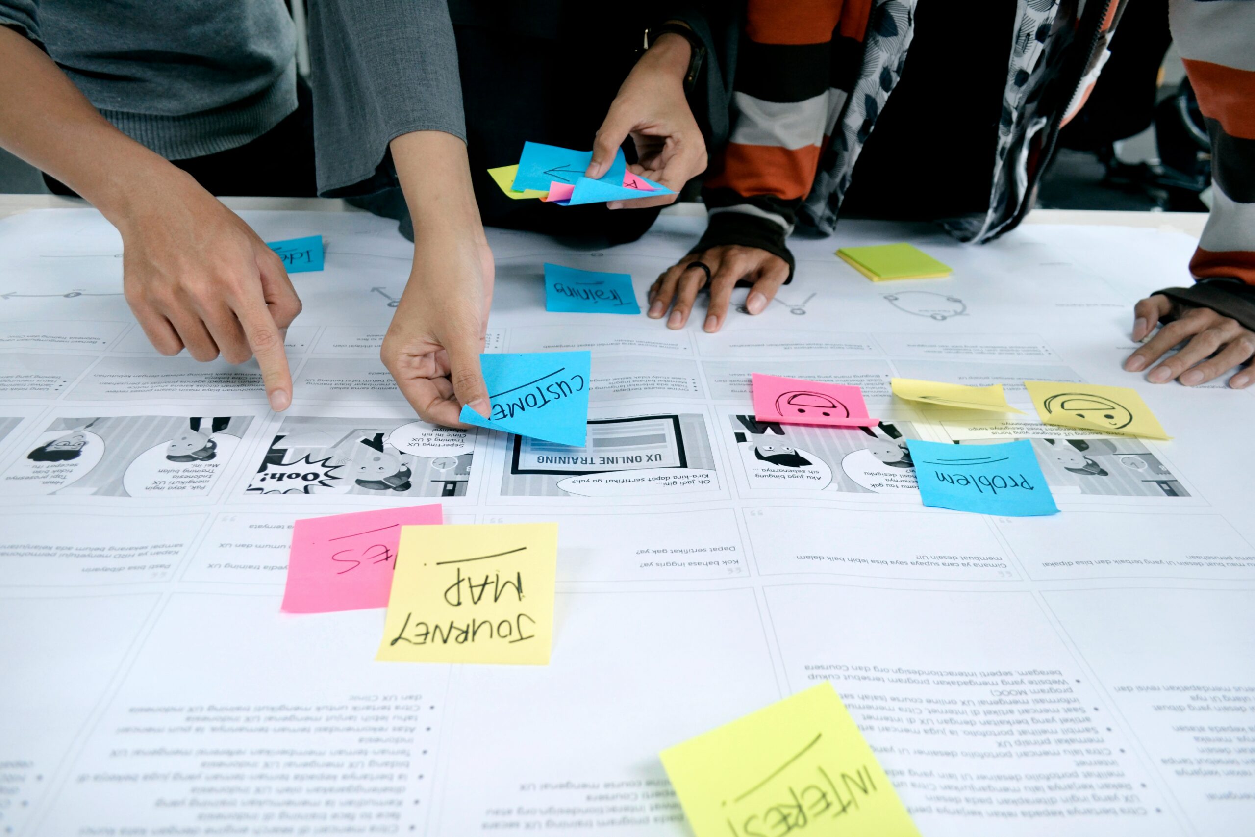 customer journey map sticky notes - Nurture Machines customer journey map sticky notes