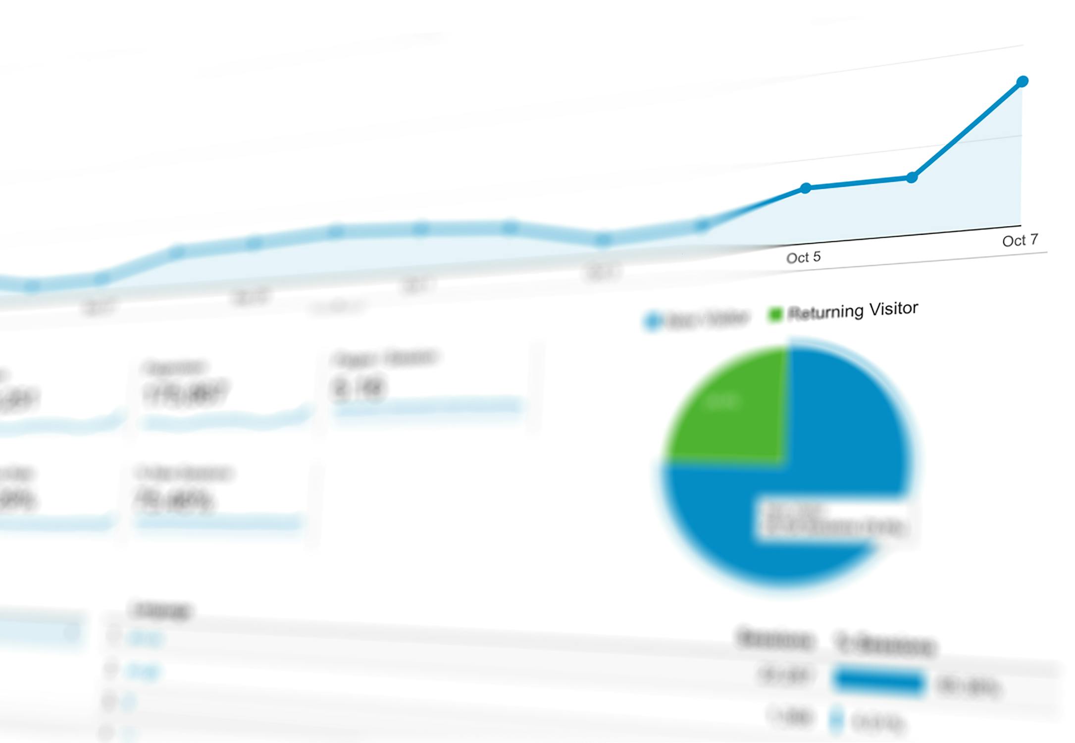 pexels photo 97080jpeg - Nurture Machines traffic growth seen through google analytics graph