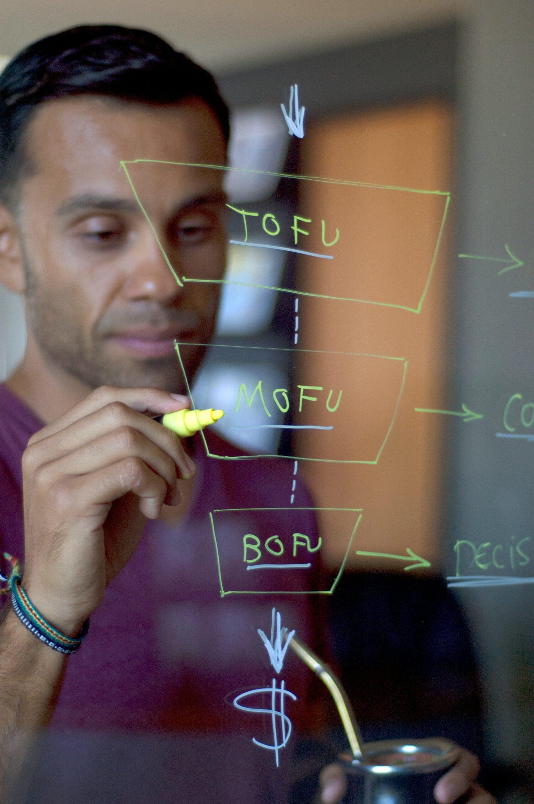 A marketer highlights the MOFU stage on a glass funnel diagram, emphasizing its role in nurturing and qualifying leads for conversion. - Nurture Machines A marketer outlines the TOFU-MOFU-BOFU funnel stages on glass, emphasizing A/B testing's role in optimizing conversions throughout the funnel.