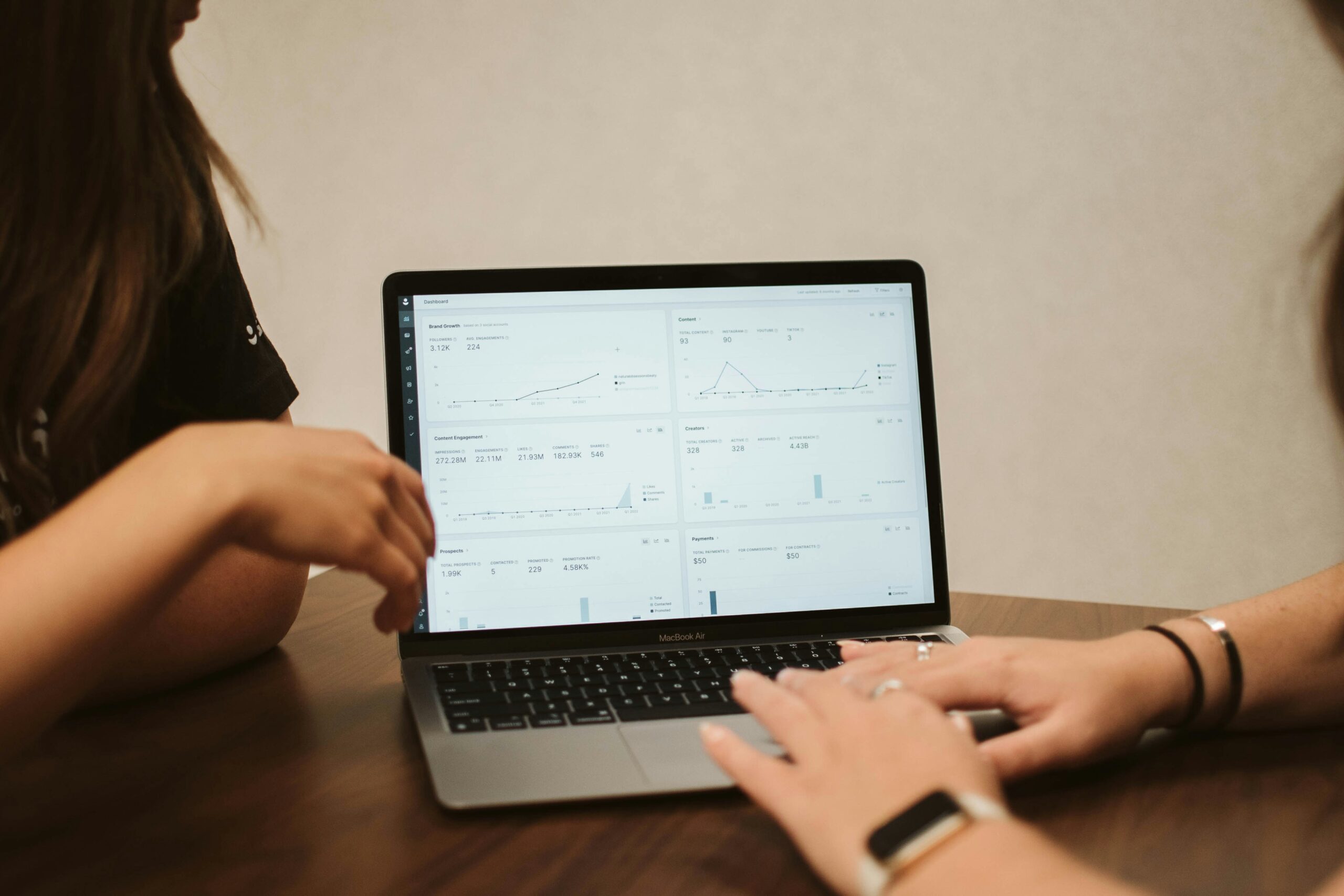 Two people review performance dashboards on a laptop to evaluate the effectiveness of updated customer acquisition strategies through metrics and trends.
