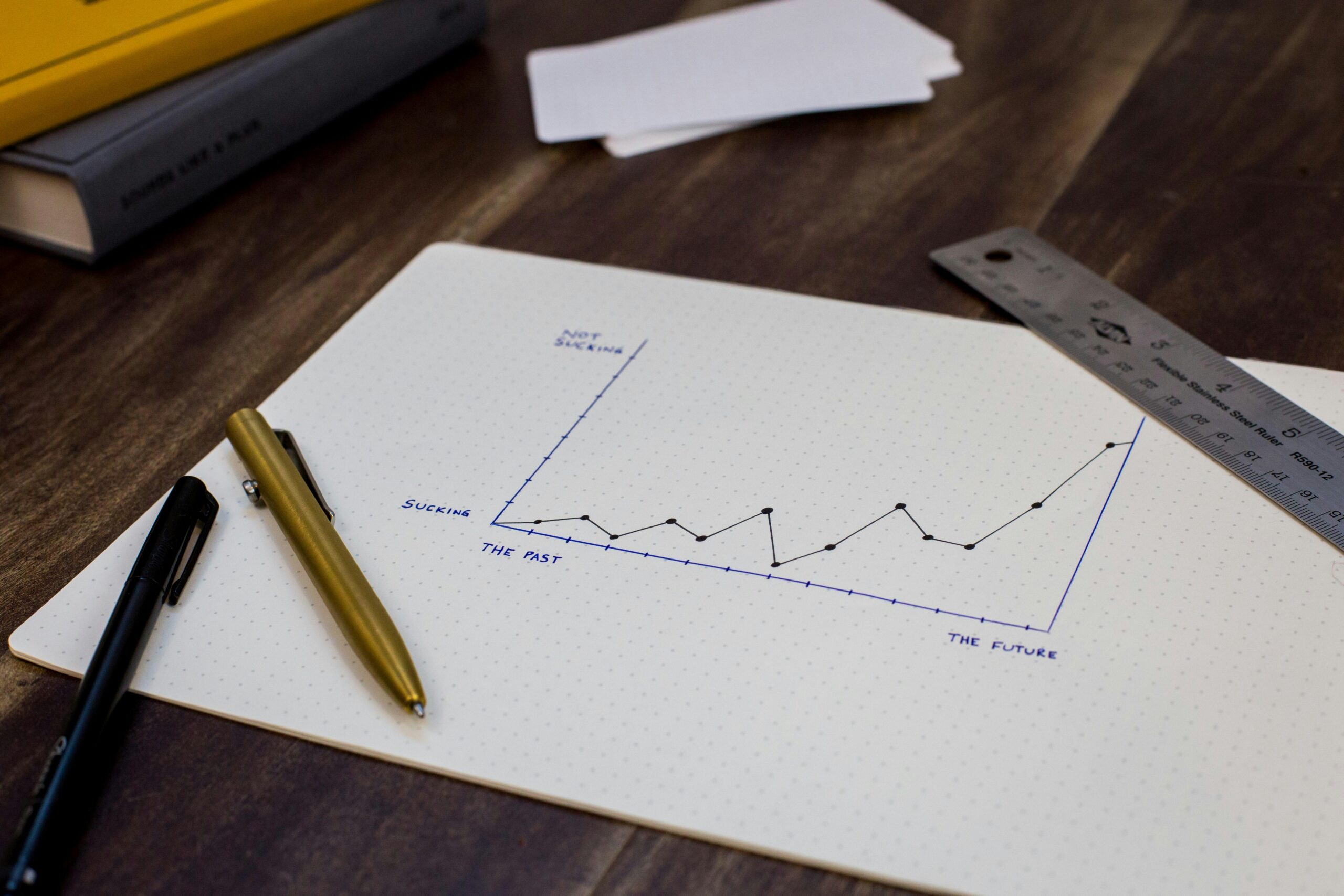 Hand-drawn graph labeled “The Past” to “The Future” humorously illustrates sales funnel optimization strategies boosting conversion rates through upward performance trends. - Nurture Machines Hand-drawn graph labeled “The Past” to “The Future” humorously illustrates sales funnel optimization strategies boosting conversion rates through upward performance trends.