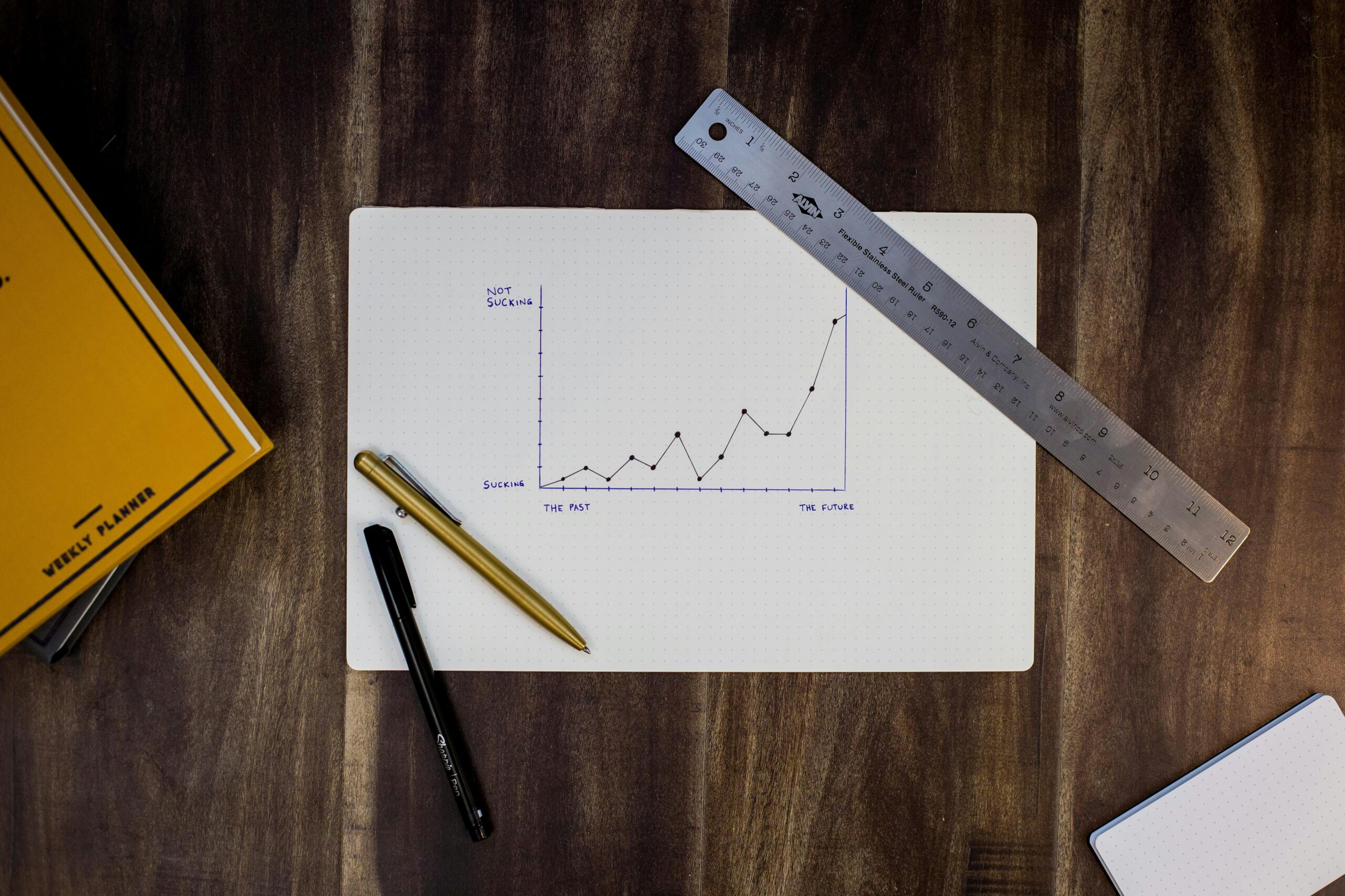 A hand-drawn growth chart on a desk with pens and a ruler, symbolizing how referral programs can drive consistent business growth over time. - Nurture Machines A hand-drawn growth chart on a desk with pens and a ruler, symbolizing how referral programs can drive consistent business growth over time.